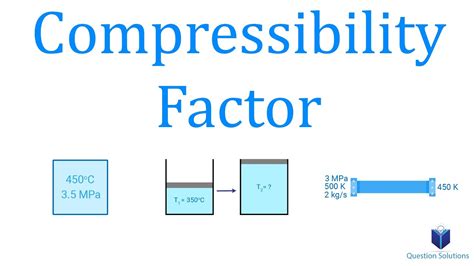 coefficient of compressibility test|what does compressibility mean.